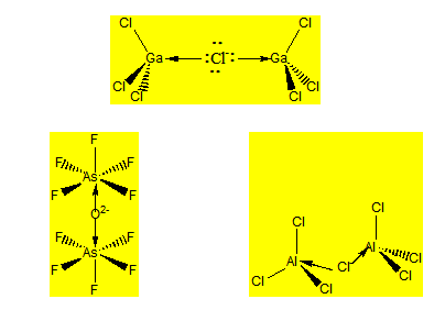 Méthodes de détermination de la géométrie d'un composé: Géométrie des  complexes de coordination